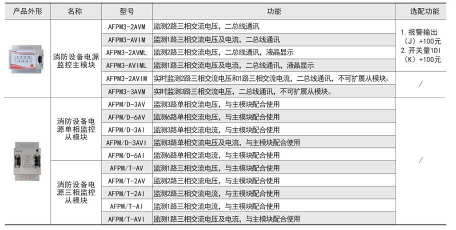 消防設備電源狀態監控模塊功能.png