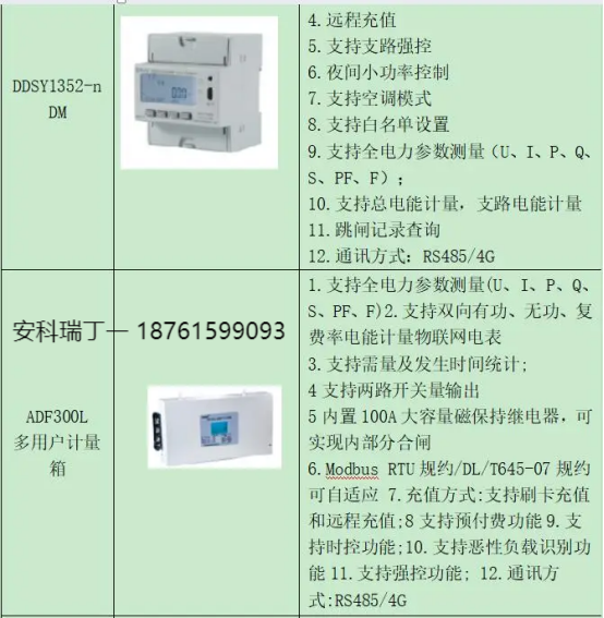 淺談安科瑞電能預付費解決方案4354.png