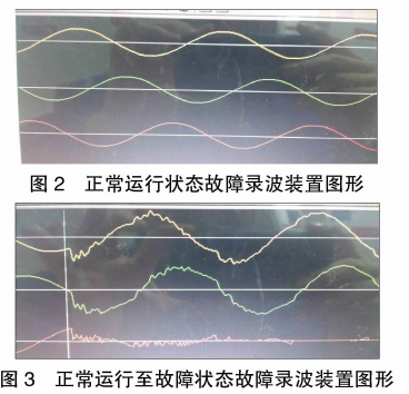 安科瑞電弧光保護(hù)裝置在某風(fēng)電場35kV母線的應(yīng)用1325.png