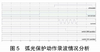 安科瑞電弧光保護(hù)裝置在某風(fēng)電場35kV母線的應(yīng)用1559.png