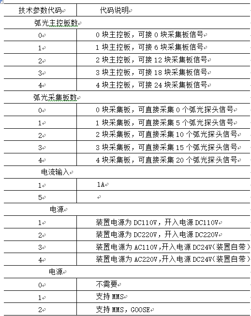 安科瑞電弧光保護(hù)裝置在某風(fēng)電場35kV母線的應(yīng)用1594.png