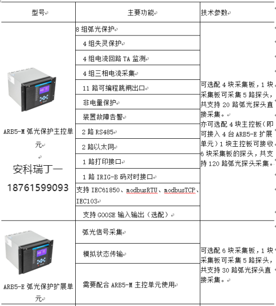 安科瑞電弧光保護(hù)裝置在某風(fēng)電場35kV母線的應(yīng)用1707.png