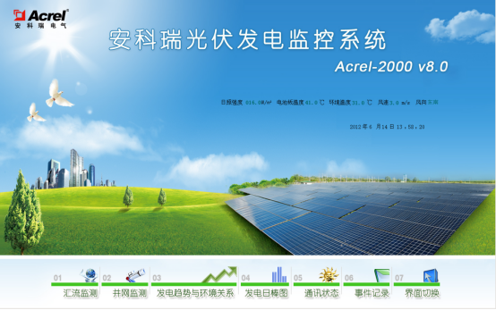安科瑞光伏發電系統的運維*化策略淺析5004.png