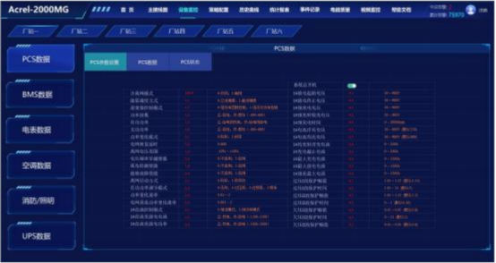 淺談安科瑞風力發電與光伏發電儲能系統*化設計4974.png