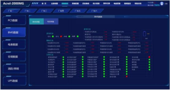 淺談安科瑞風力發電與光伏發電儲能系統*化設計5083.png