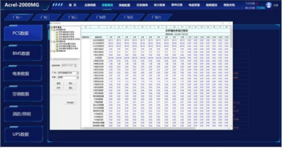 淺談安科瑞風力發電與光伏發電儲能系統*化設計5285.png
