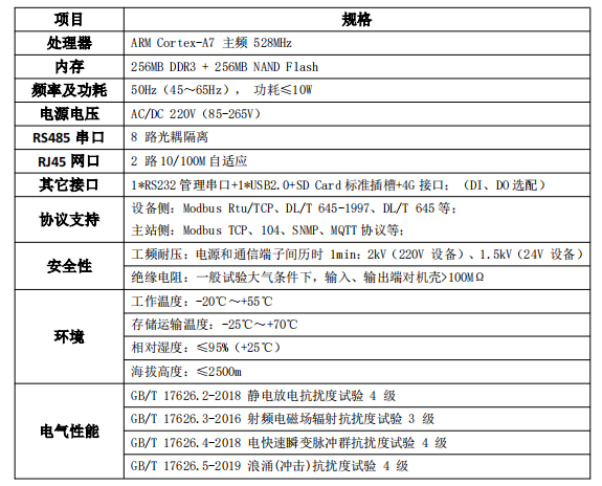 安科瑞微電網協調控制器，為儲能光伏并網系統打造 “智慧大腦”867.png