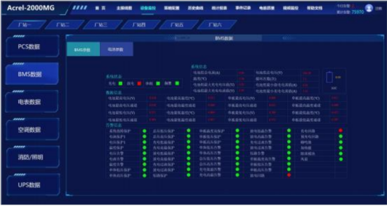 安科瑞分布式光伏與儲能協調控制策略的應用分析2047.png