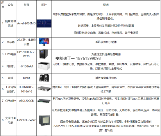 安科瑞分布式光伏與儲能協調控制策略的應用分析2387.png