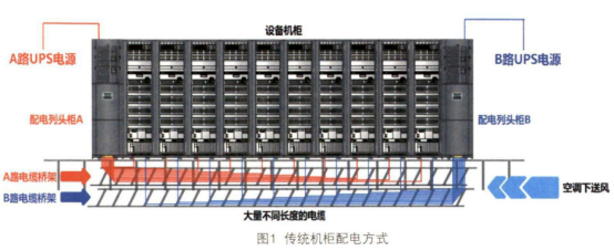 安科瑞小母線監控系統在新型數據中心的應用673.png