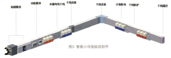 安科瑞小母線監控系統在新型數據中心的應用677.png