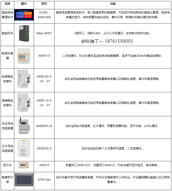 安科瑞小母線監控系統在新型數據中心的應用2618.png