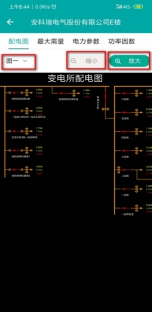 淺析安科瑞系統如何加強電能計量管理3911.png