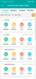 淺析安科瑞系統如何加強電能計量管理3912.png