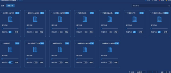 淺析安科瑞關于汽車制造企業低碳工廠實施路徑4476.png