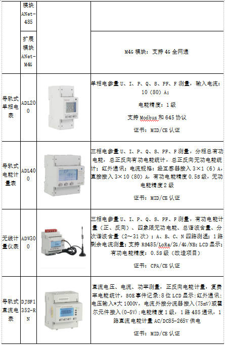蛙跳算法攜手安科瑞，驅(qū)動(dòng)電動(dòng)汽車(chē)有序充電革新之路2937.png