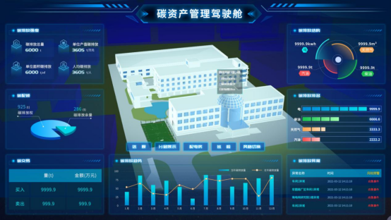 安科瑞微電網能碳管理平臺-企業綠色轉型好幫手373.png