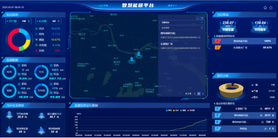 安科瑞微電網能碳管理平臺-企業綠色轉型好幫手415.png