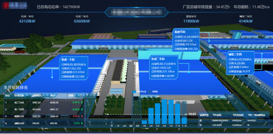 安科瑞微電網能碳管理平臺-企業綠色轉型好幫手1060.png