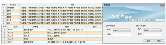 安科瑞賦能園區變電站打造智能電力新生態2805.png