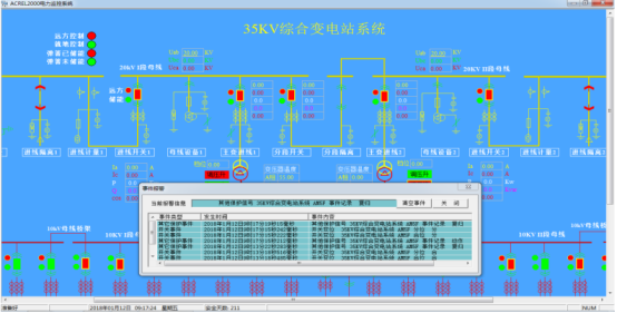 創新驅動：安科瑞電力系統遠程監控系統設計新思路3712.png