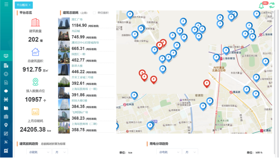 淺談安科瑞能源在線監測系統在化工行業的設計與應用4867.png