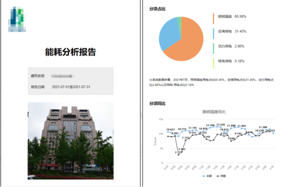 淺談安科瑞能源在線監測系統在化工行業的設計與應用5381.png