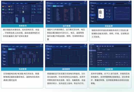 淺談多種能源互補下的安科瑞光伏儲能系統設計與研究3394.png