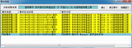 安科瑞無線測溫系統：高壓電氣設備安全運行的堅固防線3174.png