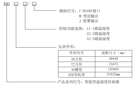 從工藝保障到設備防護：安科瑞溫濕度控制器與玻璃機械的協同方案設計1392.png