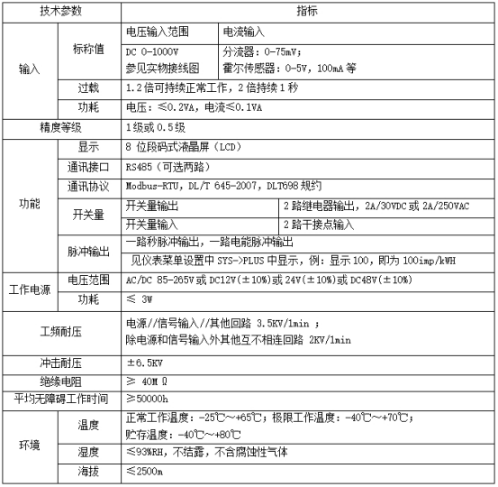 電梯儲能場景電表選型指南：安科瑞交直流電表如何精準適配不同需求1771.png