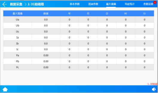 淺談安科瑞中低壓母線槽測溫系統(tǒng)在數(shù)據(jù)中心機(jī)房的應(yīng)用研究2601.png