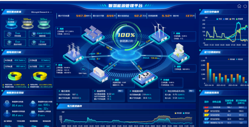 雙捷收官不歇戰！安科瑞以AcrelEMS3.0智領光伏現貨時代持續護航1579.png