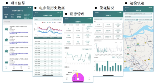 ASCP新品+云平臺(tái)聯(lián)動(dòng)：安科瑞限流式保護(hù)器筑牢充電樁毫秒*安全防線1238.png