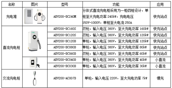安科瑞零碳園區破局之道：從技術攻堅到產業生態的全維突破2394.png