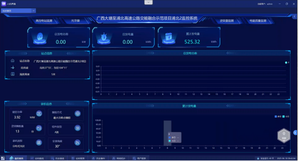 淺談安科瑞Acrel-1000DP分布式光伏監(jiān)控系統(tǒng)在高速項目中應用3850.png