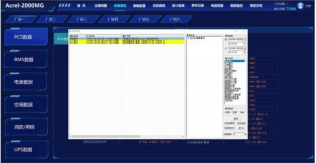 淺談電化學(xué)儲能電站火災(zāi)分析及安科瑞處置措施研究5778.png