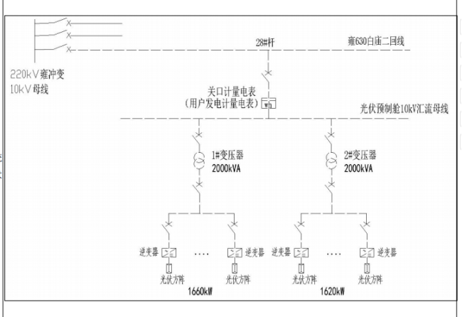 安科瑞Acrel-1000系列分布式光伏監(jiān)控系統(tǒng)在屋*光伏發(fā)電項目中應(yīng)用957.png