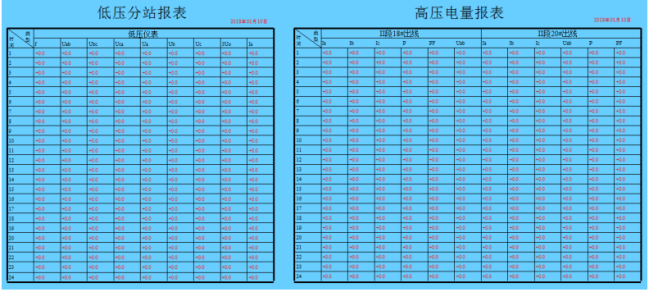創(chuàng)新驅(qū)動(dòng)：安科瑞電力系統(tǒng)遠(yuǎn)程監(jiān)控系統(tǒng)設(shè)計(jì)新思路3597.png