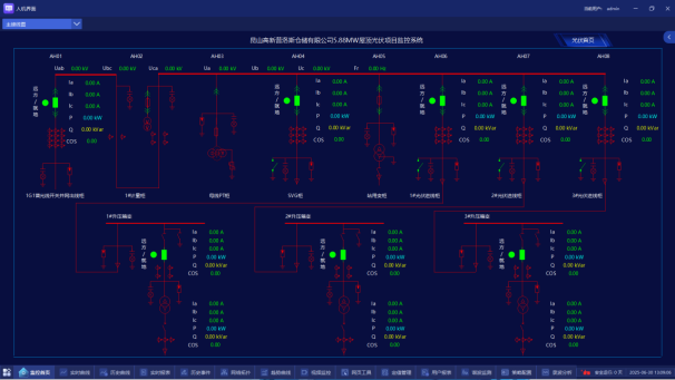安科瑞Acrel1000DP分布式光伏監控系統在光伏發電項目中的應用3065.png