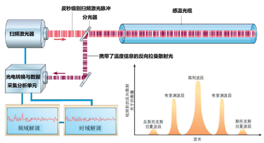 安科瑞丁一18761599093257.png
