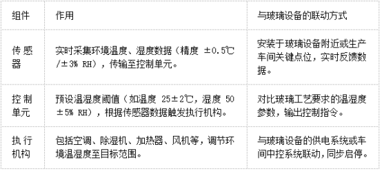 安科瑞丁一187615990931044.png