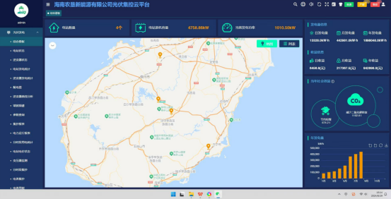 安科瑞丁一187615990932759.png