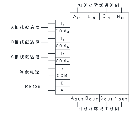 721 ASCP310系列電氣防火限流式保護器安裝使用說明書V1.32057.png
