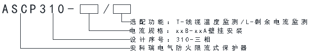 721 ASCP310系列電氣防火限流式保護器安裝使用說明書V1.3712.png