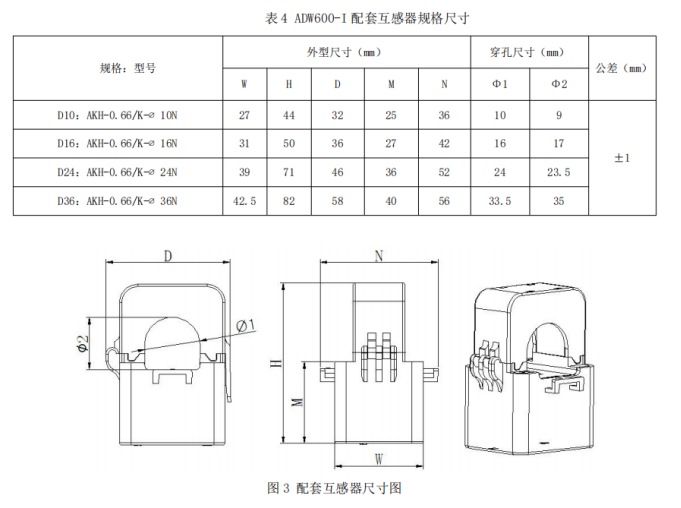 544 ADW600系列多回路計(jì)量模塊使用說(shuō)明書(shū)V1.1 992.png