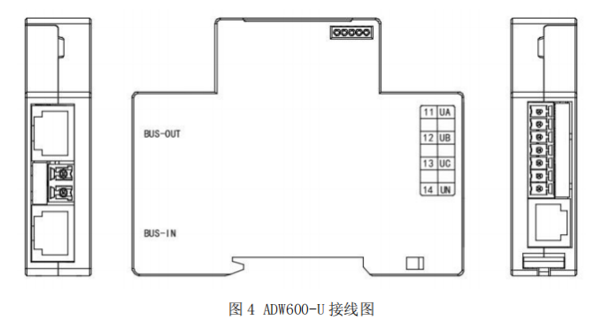 544 ADW600系列多回路計(jì)量模塊使用說(shuō)明書(shū)V1.1 1179.png