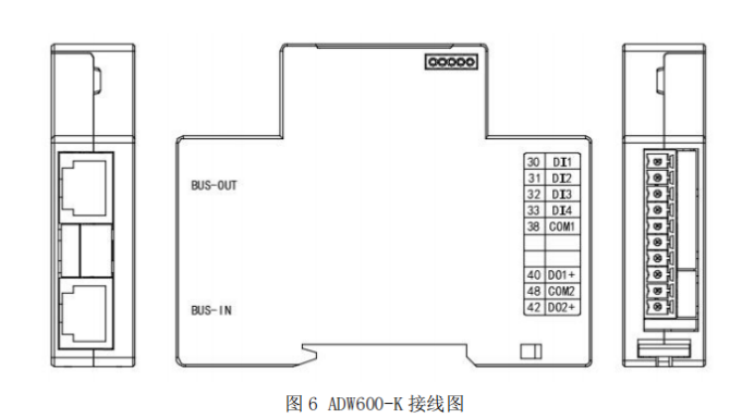 544 ADW600系列多回路計(jì)量模塊使用說(shuō)明書(shū)V1.1 1305.png