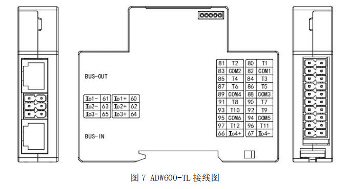 544 ADW600系列多回路計(jì)量模塊使用說(shuō)明書(shū)V1.1 1371.png