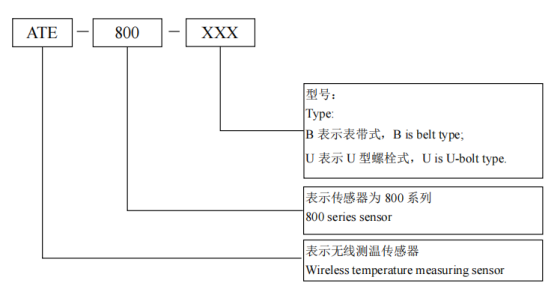 新建 DOCX 文檔 (3)283.png